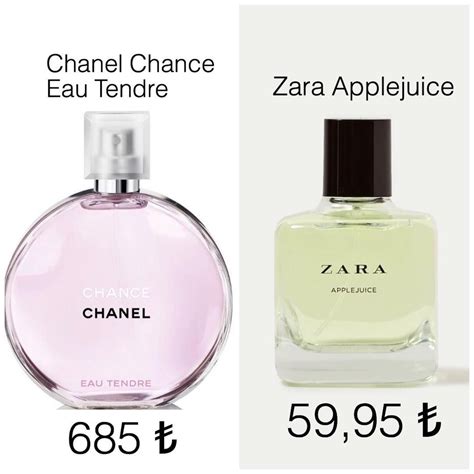 zara chanel perfume